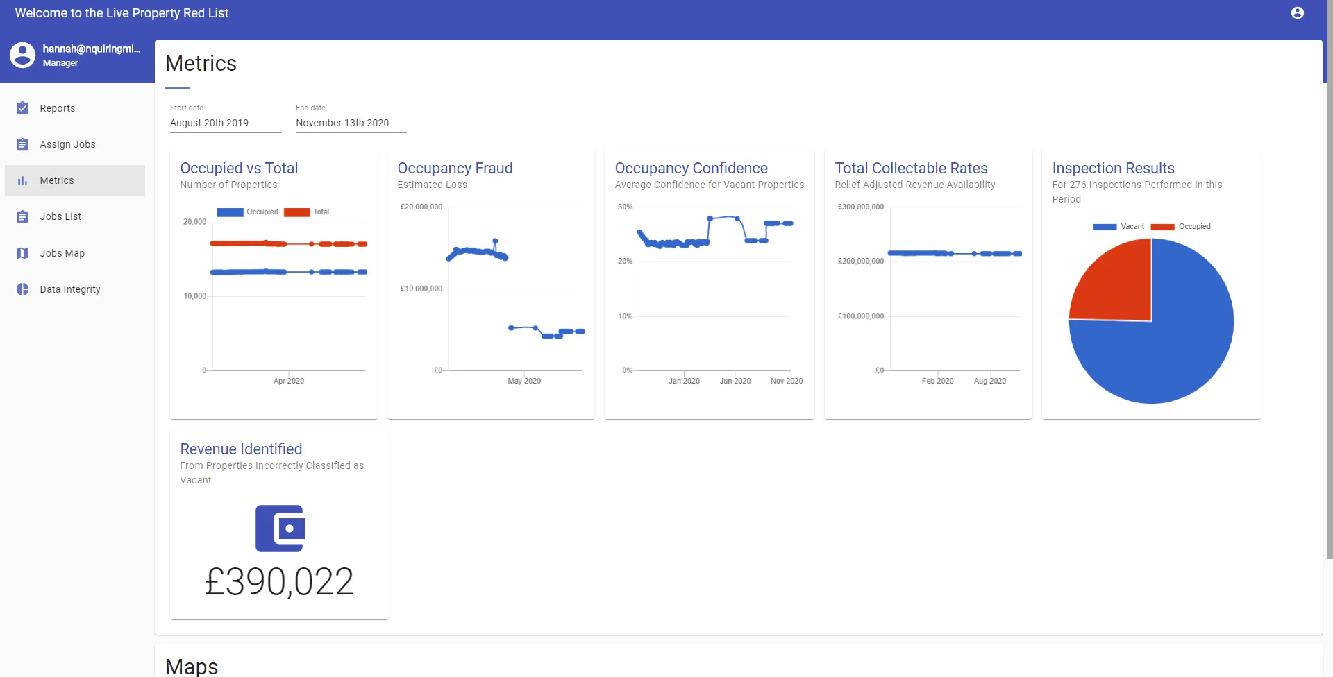 System metrics and logs