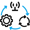 CAHN lifecycle management