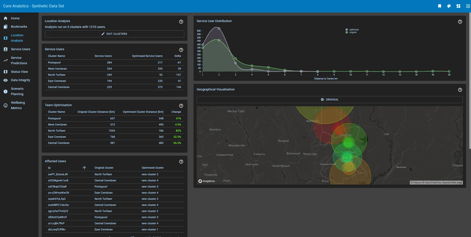 Care Analytics location analysis — route optimisation