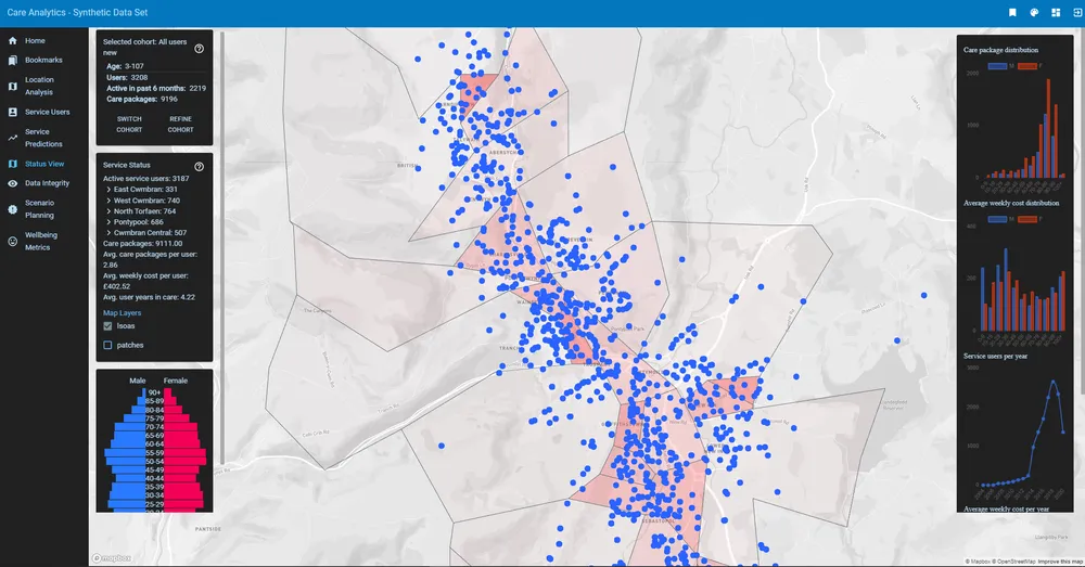 Social-care planning and prediction for local authorities using AI analytics featured image